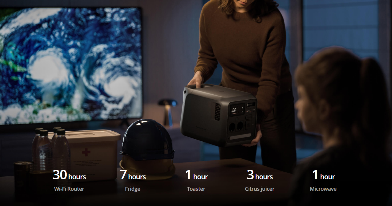 Home backup battery